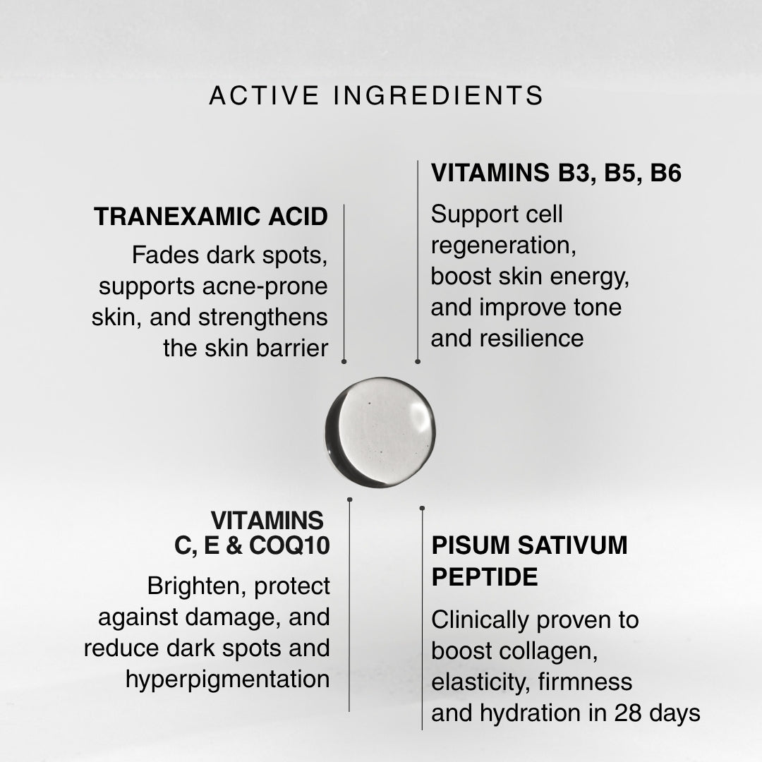 MULTIVITAMIN PEPTIDE AMPOULE by Imeanbeauty –