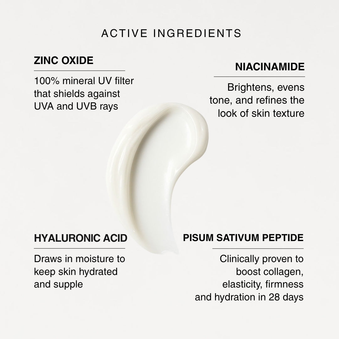 PEPTIDE MINERAL SUNSCREEN by Imeanbeauty –